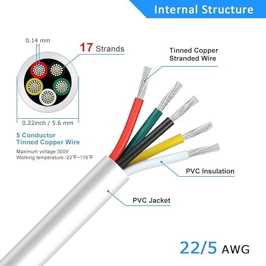 22 Gauge 5 Conductor Electrical Wire, 16.4FT White Stranded Low Voltage 22/5 - Image 3