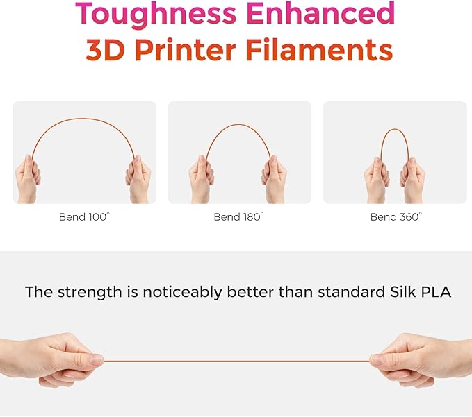 FLASHFORGE Silk Dual Color Filament, 3D Printer Filament Color Change 1kg Spool - Image 5