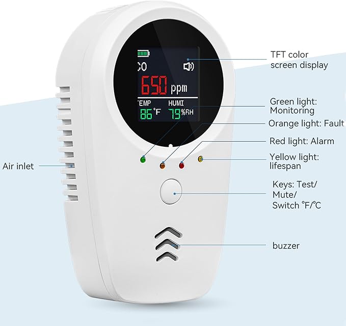 2PCS 5-in-1 Rechargeable Carbon Monoxide & Natural Gas Detectors - Image 7