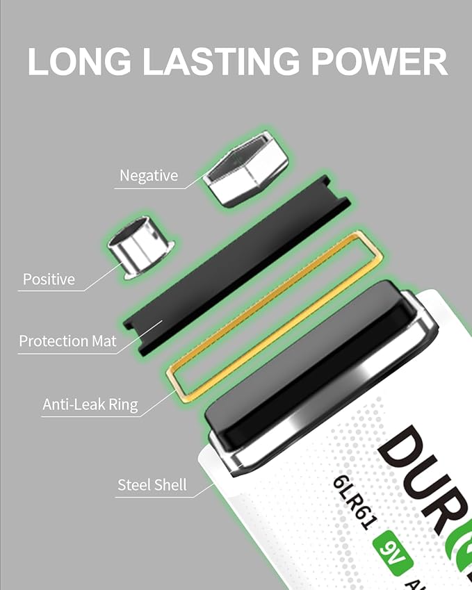 DURNERGY 9 Volt Battery, 9V Batteries 24 Pack, Smoke Detector Battery 9V 6LR61 - Image 7