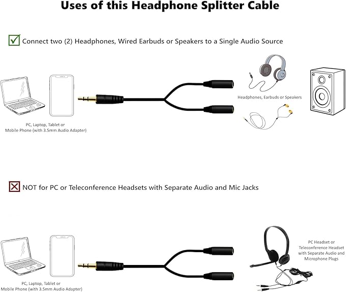 2-pack 3.5mm Audio Headphone Splitter – Dual Listening and Speaker Jack Y - Image 3