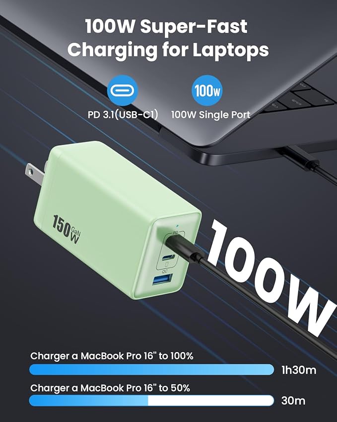 150W USB C Charger Block, GaN III Compact Foldable Wall Charger 3 Port Fast - Image 2
