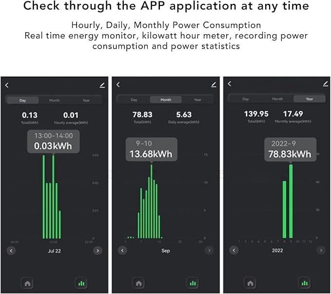 Single Phase Smart Power Meter Consumption Monitor Electricity Meter - Image 9