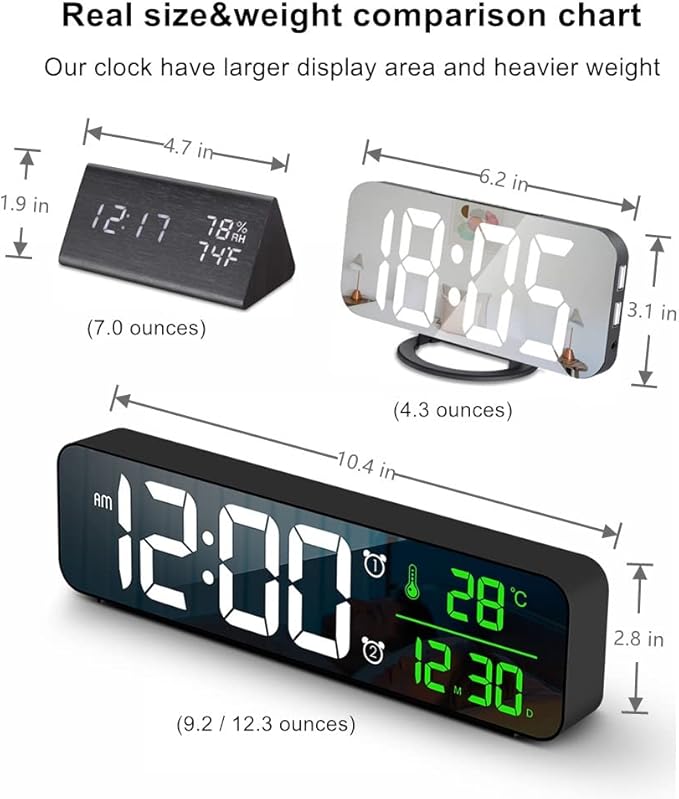 Digital Clock Large Display, Alarm Clock - Image 6
