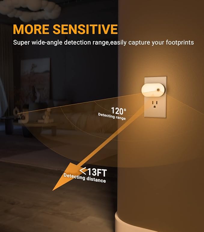 Lyridz Plug in Night Light - Image 3
