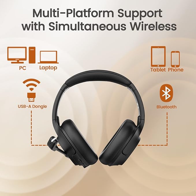 EKSA Wireless Headset with Mic for Work - Image 3