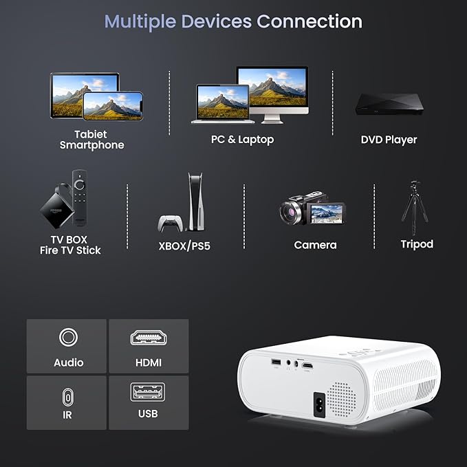HOMPOW Projector, Native 1080P Full HD Bluetooth Projector - Image 6
