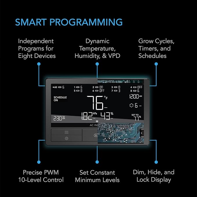 AC Infinity Controller 69 PRO+, Smart Environmental Controller 8-Port - Image 3