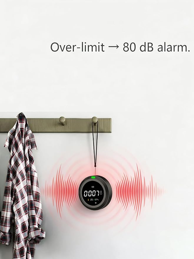Portable Rechargeable Carbon Monoxide Detector & Monitor – CO Tester - Image 4