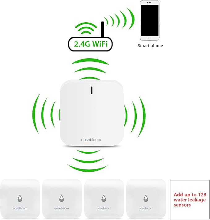 Easebloom Water Leak Detector for Home - Image 4