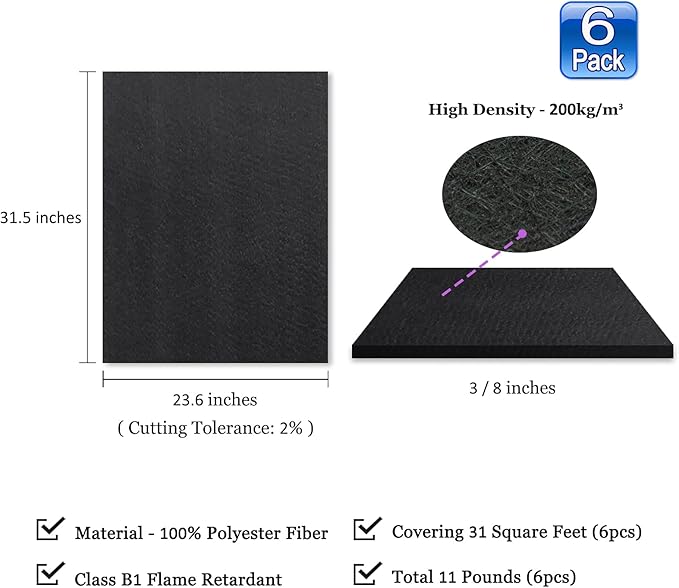 BXI Sound Absorber - Image 2
