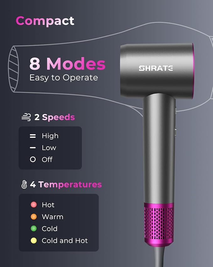 SHRATE Professional High Speed Ionic Hair Dryer | Ultra-Fast Drying | 500 - Image 9