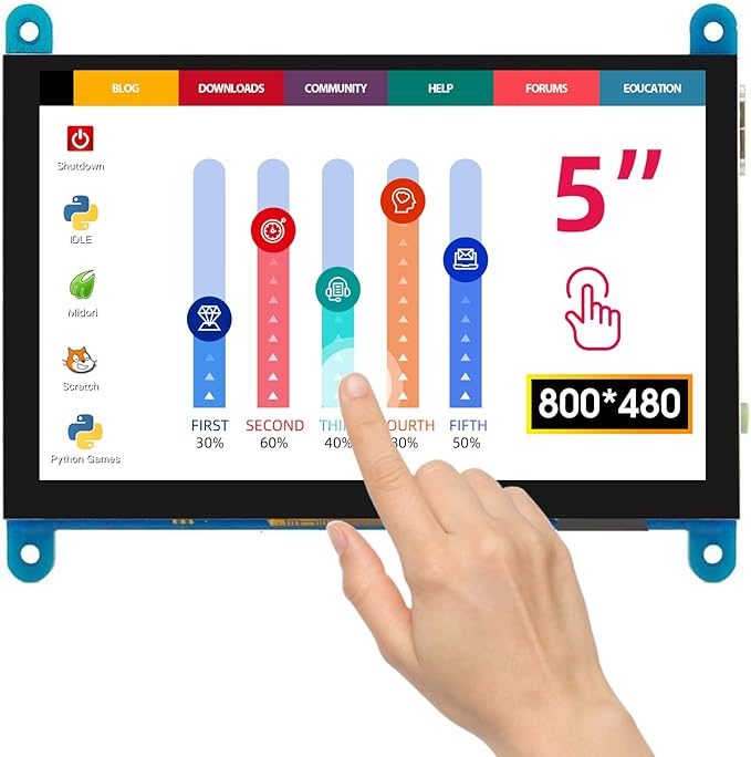 ELECROW 5 Inch Touch Screen Monitor by ELECROW