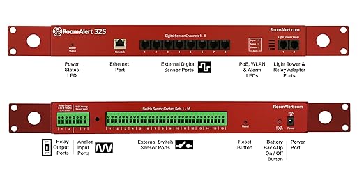 Room Alert 32S Proactive Secure Environment Monitor - Image 4