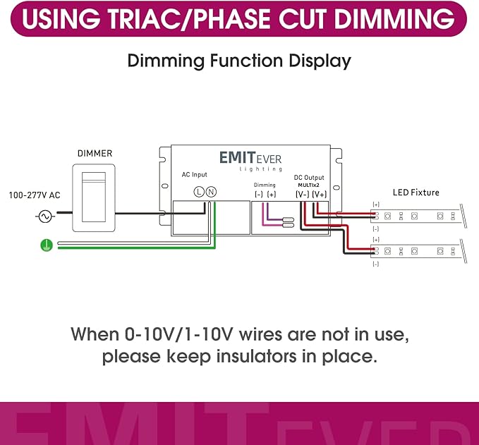 EMITEVER 192W Dimmable LED Driver, 24V 5-in-1 Dimmable Power Supply, 2-Channels - Image 5