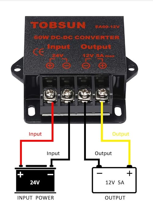 DC 24V to 12V 5A Converter - Image 5