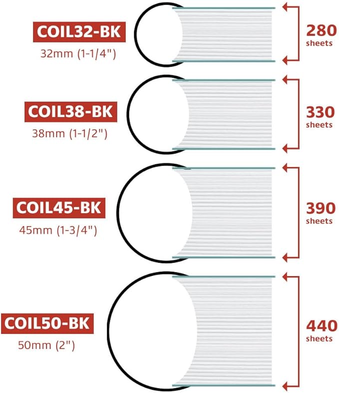 TruBind 38mm Spiral Binding Coils - Image 6