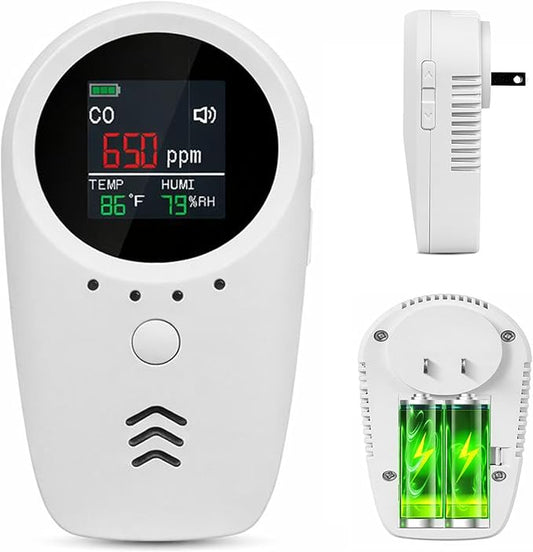 Rechargeable 5-in-1 Carbon Monoxide & Natural Gas Detectors by Unknown