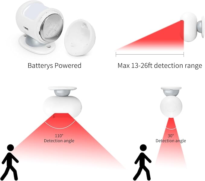 Wireless Motion Sensor Doorbell, Motion Detector Alarm Indoor, Door Chime - Image 3