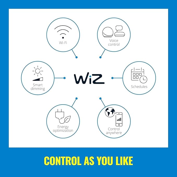 WiZ Connectd Clear 40W BA11 Tunable White Filament LED Smart Bulb - Image 3