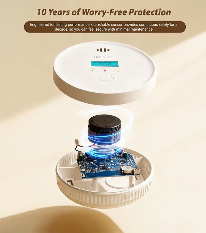 Smoke and Carbon Monoxide Detector - Image 4