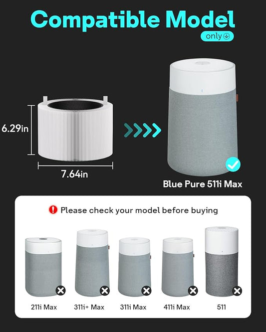 Leemone 511i Max SmokeBlock Filter Replacement Compatible - Image 2