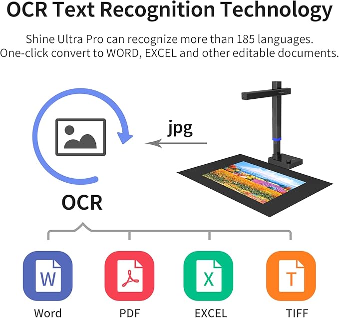 CZUR Shine Ultra Pro 24MP Document Scanner, USB Book Scanner, Portable Document - Image 4