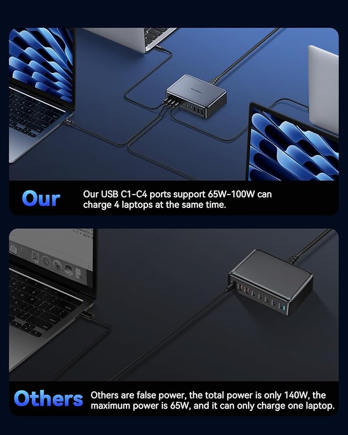 480W USB C Charger Block, Rocoren 10-Ports USB C Charging Station - Image 6