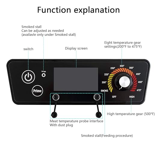 Replacement Control Board for Pit Boss, Controller Digital Thermostat Panel - Image 2