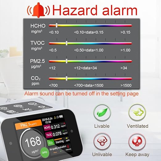 BRWISSEN Air Quality Monitor Indoor AQI Dust Meter Pollution Tester Particle - Image 6