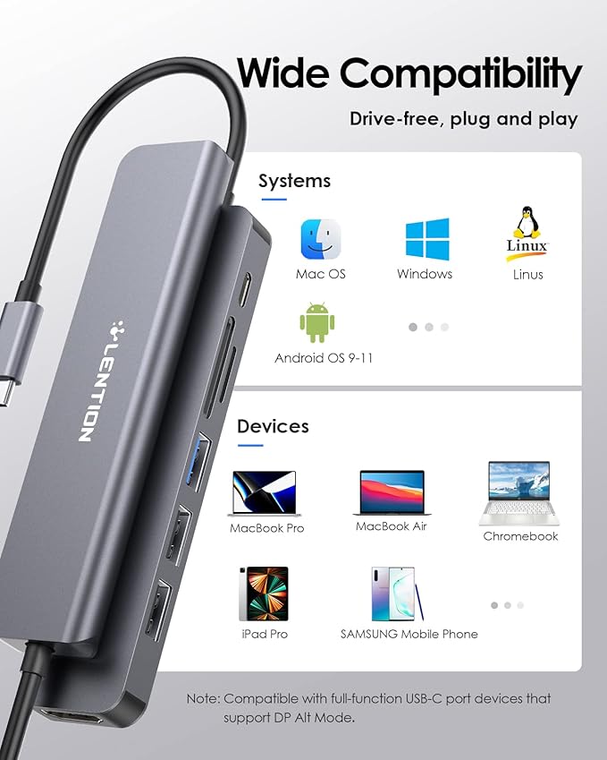 LENTION USB C Hub with 100W Charging, 4K HDMI, Dual Card Reader, USB 3.0 & 2.0 - Image 7