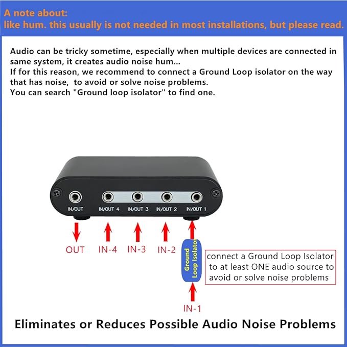 TENEALAY 4-Way 3.5mm Stereo Audio Switch Input Signal Source Switcher Selector - Image 7