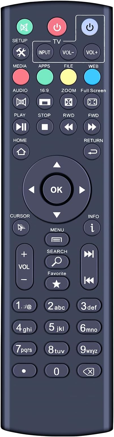 Replacement Remote Control for STREAMASTER, STREAMSTATION Box Models, for by High-qualitysellers