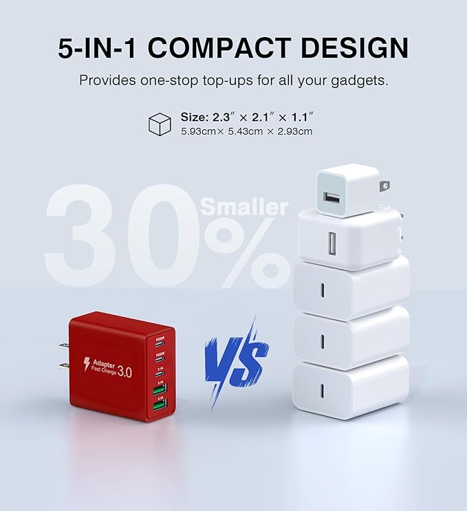 2Pack USB C Fast Charger Block, 60W 5-Port Type C Wall Charger Brick, 2 USB A - Image 8