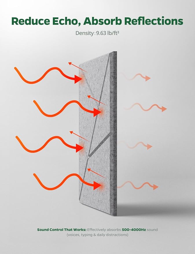 Topnaca 18 Pack Acoustic Panels Sound Absorbing - Image 3