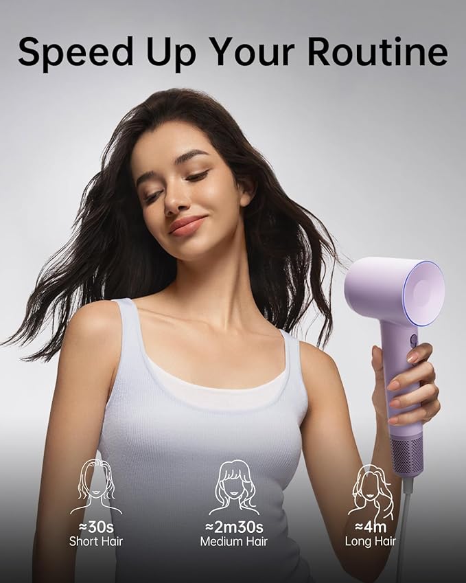 Laifen Hair Dryer SE, 200 Million Negative Ionic Blow Dryer - Image 2