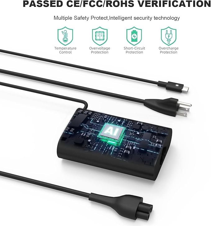 65W Type c USB c Ac Charger Compatible - Image 2
