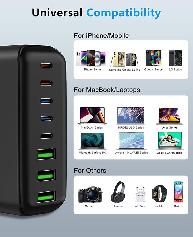 500W USB C Charger Block, 8-Port USB C Charging Station Fast Charging PD 120W - Image 6