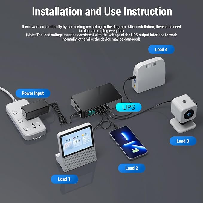 Phefop UPS Battery Backup, USB Tye C 5V DC 5V 9V 12V Output Voltage Adjustable - Image 9