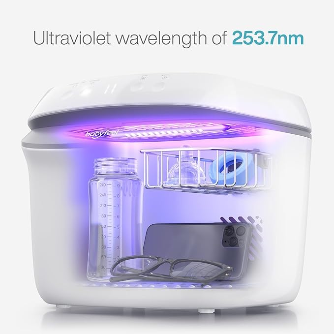 UV Light Sanitizer, UV Box Sanitizer, Conveniently Sanitizes in Minutes - Image 2