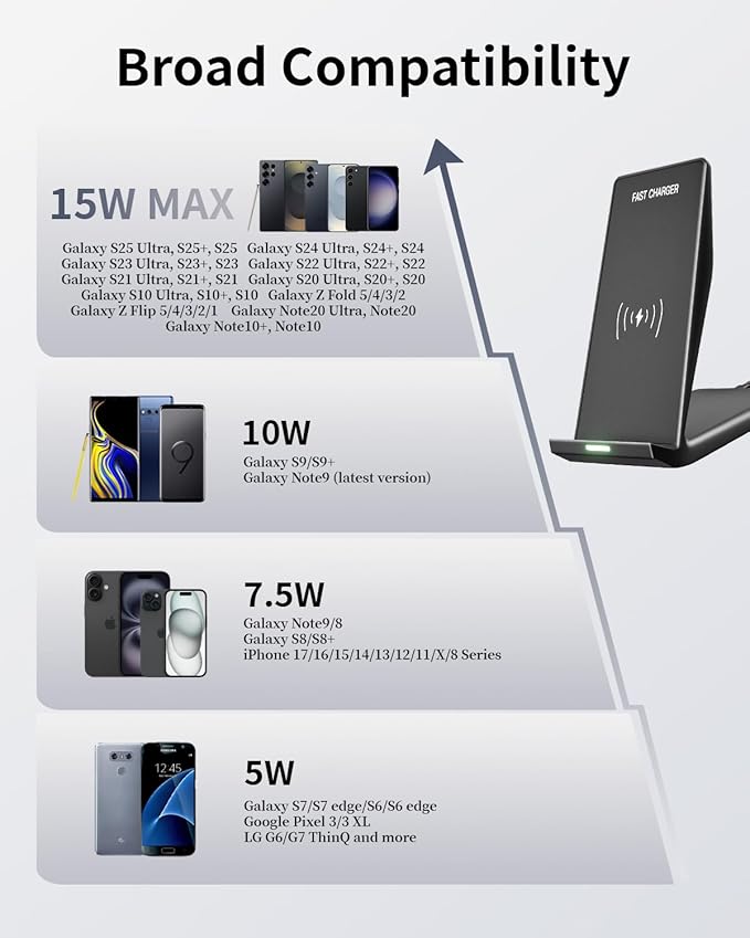 Wireless Charger Stand, 15W Fast Phone Wireless Charging Stand Station - Image 7