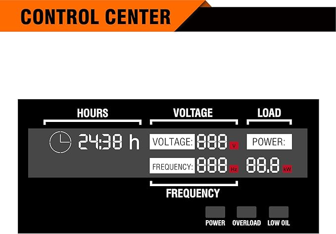 GENMAX Generator，EPA Compliant, Eco-Mode Feature, Ultra Lightweight - Image 8
