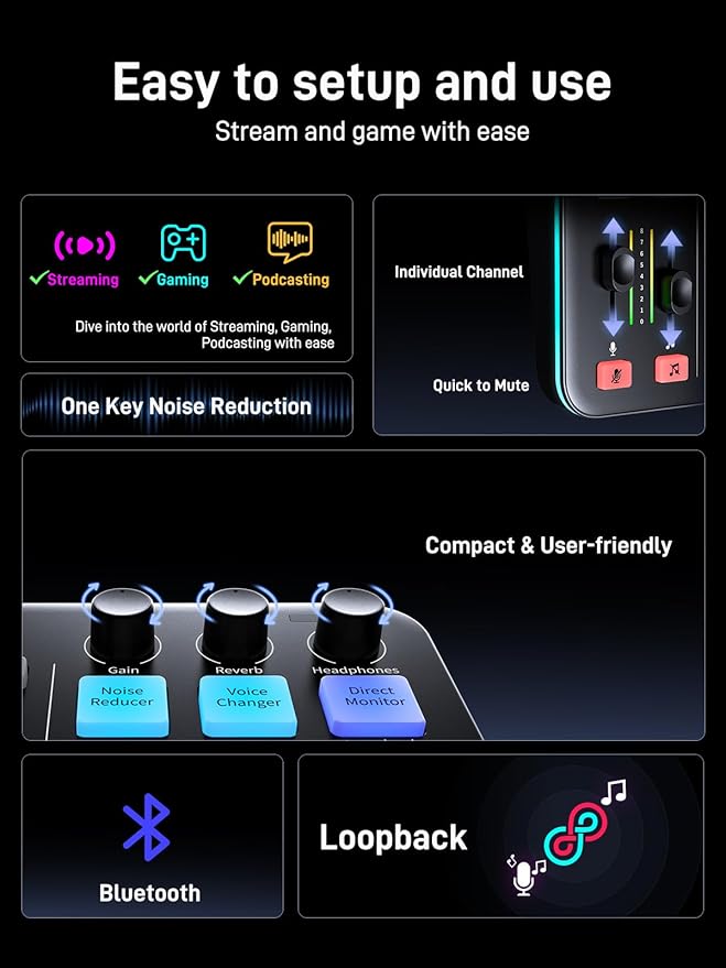 MAONO Gaming Streaming Equipment Bundle: Audio Interface Mixer XLR Dynamic Mic - Image 6