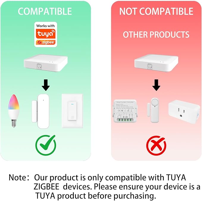 AiSeek Tuya ZigBee 3.0 Hub/Wired Gateway, WiFi Smart Home Bridge Remote - Image 4