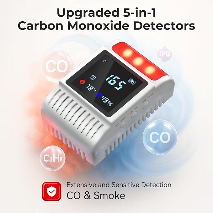 Nicbee 5-in-1 Smoke and Carbon Monoxide Detectors Plug in, Smoke Detector - Image 2