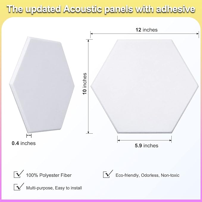 18 Pack Self-adhesive Acoustic Panels Soundproof Wall Panels 12"X10"X 0.4" - Image 4