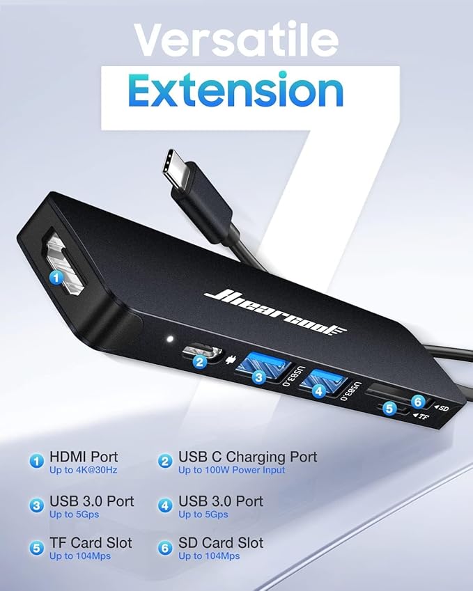 Hiearcool USB C Hub, USBC Hub Multi-Port Adapter - Image 2