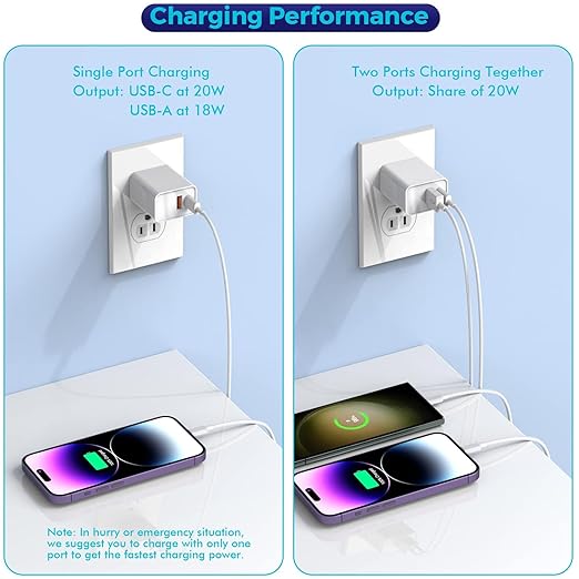 USB C Charger Block, iPad Pro - Image 5