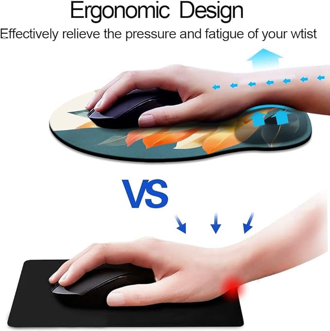 Ergonomic Mouse Pad with Wrist Support, Mouse Pad with Wrist Rest, Relieve - Image 2