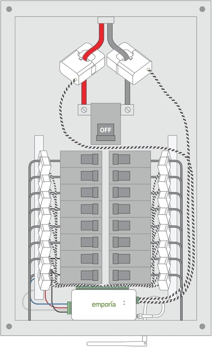 Emporia Vue 3 Home Energy Monitor - Image 3